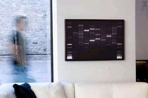 �������� ������ ������� ���� ����