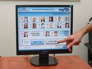 קלפי ממוחשב בפריימריז בליכוד. קלפי ממוחשב בפריימריז בליכוד.