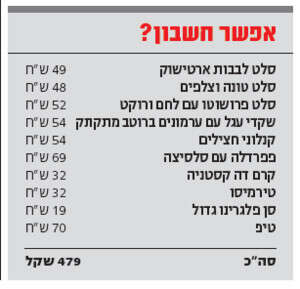 החשבון של רונימוטי החשבון של רונימוטי