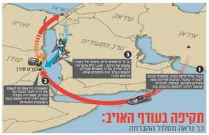 מפת התקיפות בסודן. מפת התקיפות בסודן.