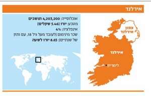 אירלנד אירלנד
