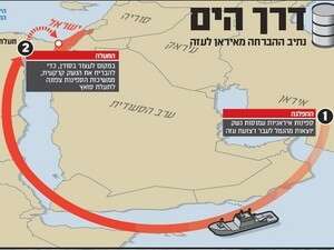מפת ההברחות לישראל מפת ההברחות לישראל