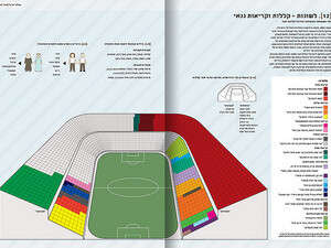 ������ - ����� ������� ����