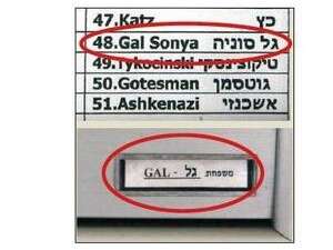 תיבת הדואר והאינטרקום בבנין של סוניה תיבת הדואר והאינטרקום בבנין של סוניה