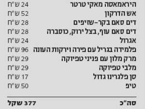 ריו ריו