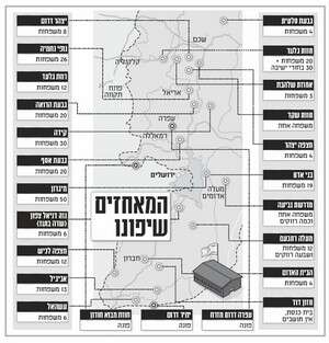 מאחזים שהוקמו על פי דוח טליה ששון אחרי מרץ 2001 מאחזים שהוקמו על פי דוח טליה ששון אחרי מרץ 2001