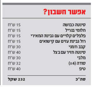 מיני פרסקו מיני פרסקו