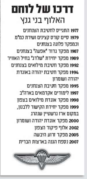 דרכו של האלוף בני גנץ עד לתפקיד סגן הרמטכל דרכו של האלוף בני גנץ עד לתפקיד סגן הרמטכל