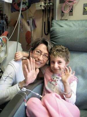 עמית קדוש. עמית קדוש.