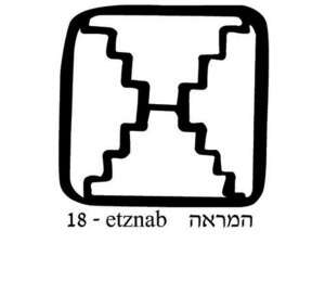 המראה המראה