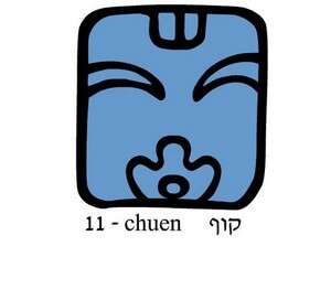 קוף קוף