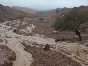 מזג אויר באילת מזג אויר באילת