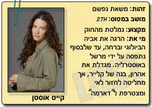 צילום: צילום:
