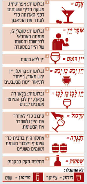 המדריך העברי לשתיין המדריך העברי לשתיין