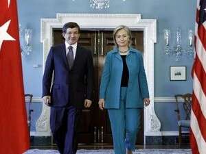 ������� �������� ����������. 