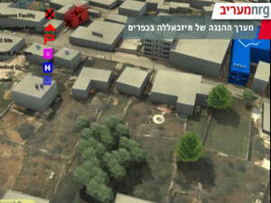 מערך ההגנה של חיזבאללה בכפרים, כפי שהציג צה מערך ההגנה של חיזבאללה בכפרים, כפי שהציג צה