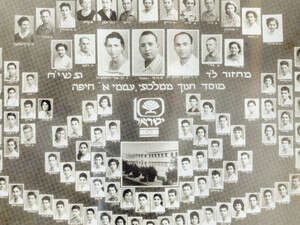 תמונת מחזור תמונת מחזור
