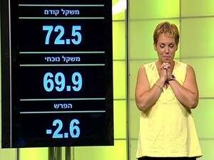 אפרת גבאי בתוכנית אפרת גבאי בתוכנית