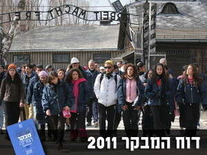 בני נוער במחנה ההשמדה אושוויץ בני נוער במחנה ההשמדה אושוויץ