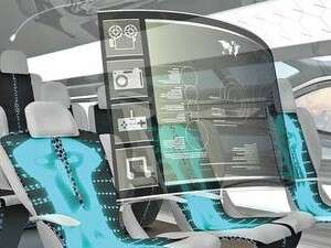 נוחות הטיסה תהיה שונה מאוד מחויית קופסת הסרדינים הנוכחית. נוחות הטיסה תהיה שונה מאוד מחויית קופסת הסרדינים הנוכחית.