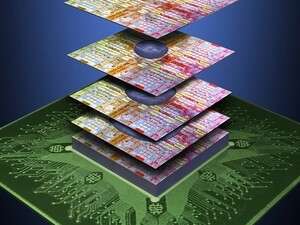 IBM בונה מגדלים IBM בונה מגדלים