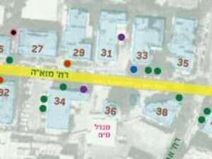 כל נקודה היא עץ כל נקודה היא עץ