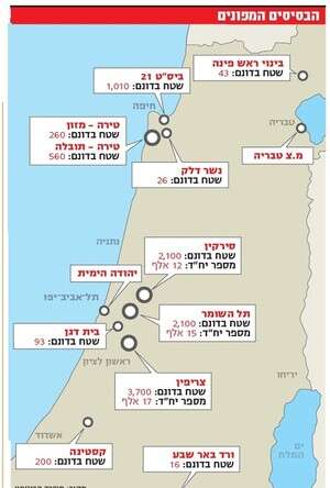 הבסיסים המפונים. מקור: משרד הבטחון הבסיסים המפונים. מקור: משרד הבטחון