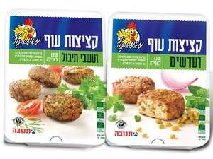 קציצות עוף של מאמא עוף. טעימות, אך רכות קציצות עוף של מאמא עוף. טעימות, אך רכות