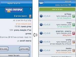 האפליקציה של תכנת הניווט. המידע כולל את מספר המקומות הכללי בחניון ומחירי החנייה האפליקציה של תכנת הניווט. המידע כולל את מספר המקומות הכללי בחניון ומחירי החנייה