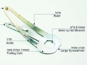 אף פעם לא יוצא מהאופנה. סיכת הכיפה אף פעם לא יוצא מהאופנה. סיכת הכיפה