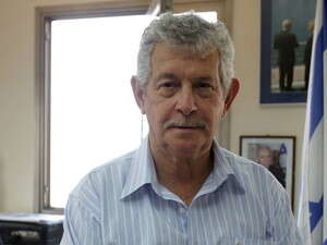 צבי צילקר. ושוב אתכם צבי צילקר. ושוב אתכם