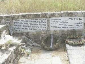 האנדרטה לזכר הבוגרים האנדרטה לזכר הבוגרים