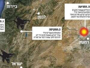 שלבי התקיפה בסוריה, לפי דיווחים זרים שלבי התקיפה בסוריה, לפי דיווחים זרים