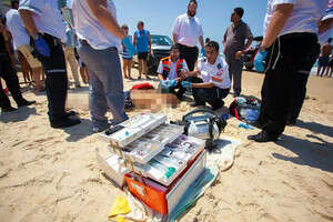 כוחות מד כוחות מד