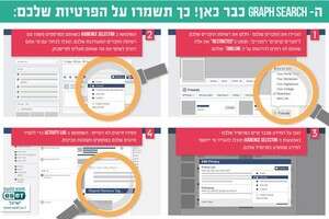 הדרכים להסתתר בתוך פייסבוק הדרכים להסתתר בתוך פייסבוק