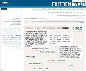 כרטיסיות לימוד באזרחות כרטיסיות לימוד באזרחות