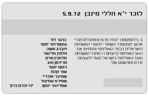 הטלכרט לזכר חללי הטבח במינכן הטלכרט לזכר חללי הטבח במינכן