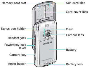 �� ���� ����-�����, ������? ����� �����: ��� FCC