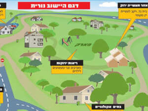 איור דוגמה של היישוב האקולוגי נורית איור דוגמה של היישוב האקולוגי נורית