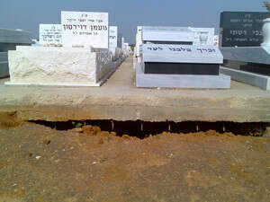 בית העלמין ירקון בית העלמין ירקון