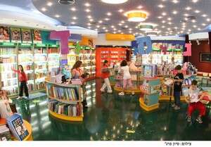 ����� ������ ����, ��� ������� ������