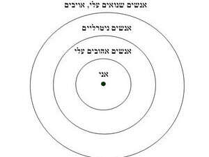 ���� �����