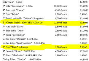 חלק מחשבונו של ארקדי גאידמק בקאזה ארמני. חלק מחשבונו של ארקדי גאידמק בקאזה ארמני.