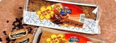 מוצרי חגיגה של עלית
יחצנות