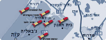 מפת היעדים של מבצע ''ימי תשובה''. עיבוד מחשב: דפנה תלמי