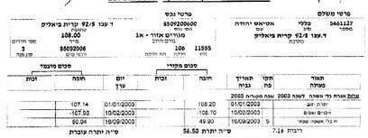 מסמכי תשלומי ארנונה בקריית-ביאליק.