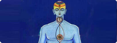 קונדליני שאקטי.
מתוך האתר salves.com