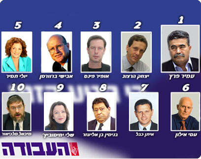 עיבוד מחשב רועי נגרי עיבוד מחשב רועי נגרי