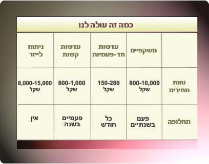 עיבוד מחשב עיבוד מחשב