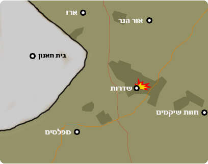 עיבוד מחשב עיבוד מחשב